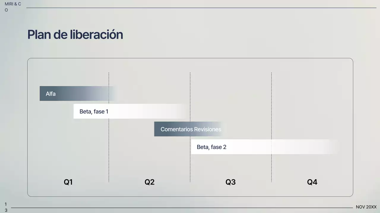 Plan de Negocios Profesionales de la Marina