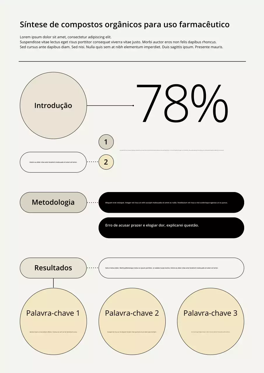 Relatório Farmacêutico Moderno Bege