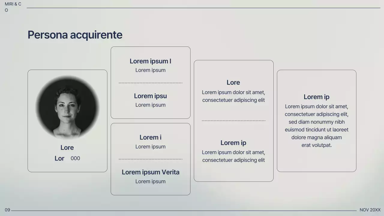 Piano aziendale professionale della Marina