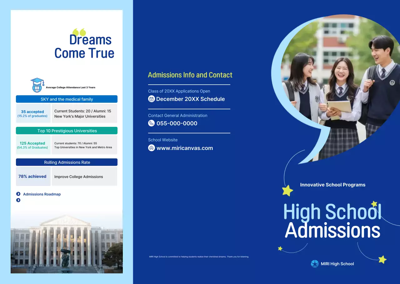 Rekrutmen Penerimaan Pendidikan Sekolah Biru Bersih