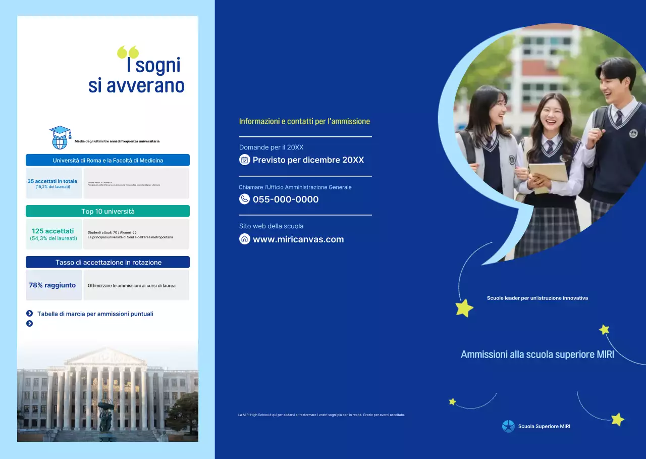 Reclutamento per l'ammissione all'istruzione della Blue Clean School