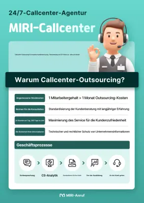 Mint Modern Kundencenter-Aktion