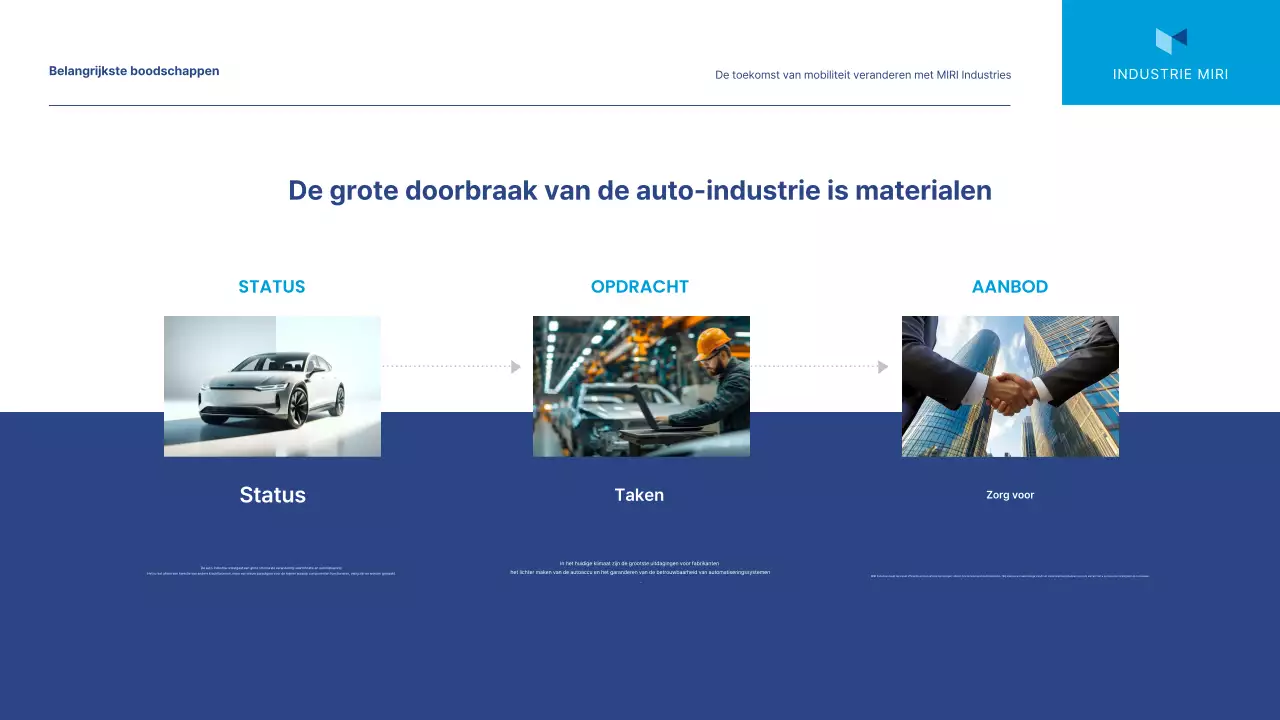 Blue Modern Marktanalyse Rapport