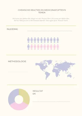 Beige Modern Chemistry Rapport