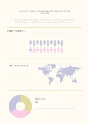 Rapport de chimie moderne beige