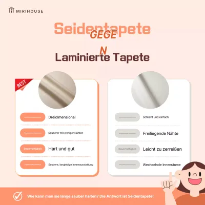 Vergleichsinformationen zu minimalistischen rosa Tapeten für den Innenbereich