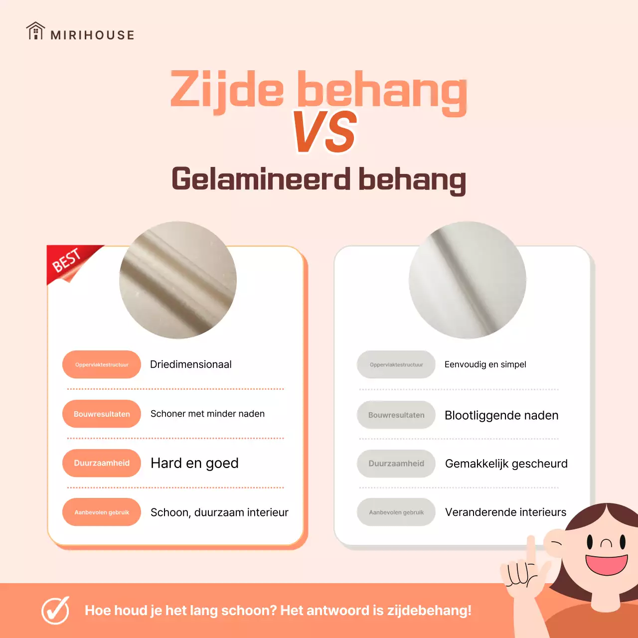 Informatie over het vergelijken van roze minimalistische interieurbehang