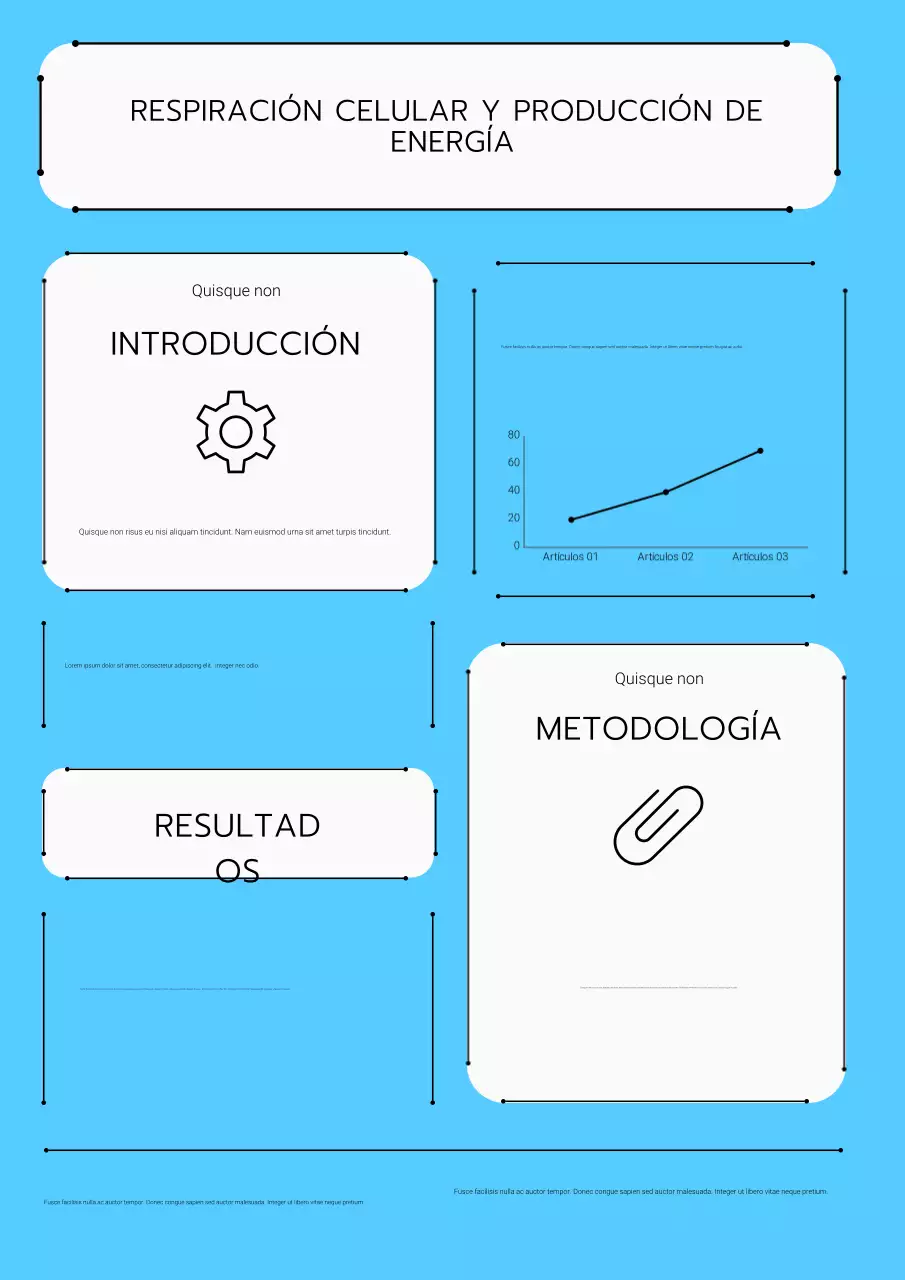 Informe de Blue Modern Science