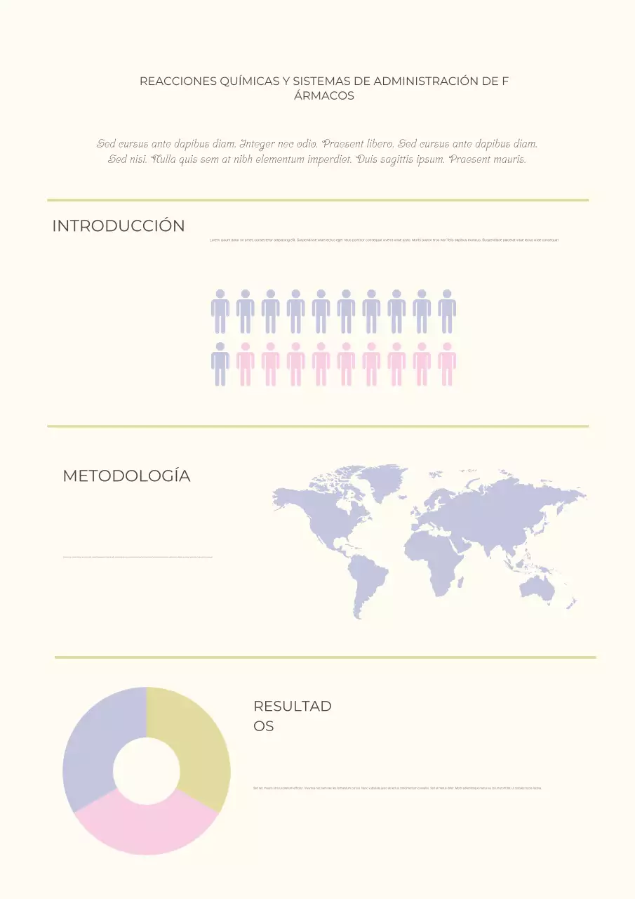 Informe de Química Moderna Beige