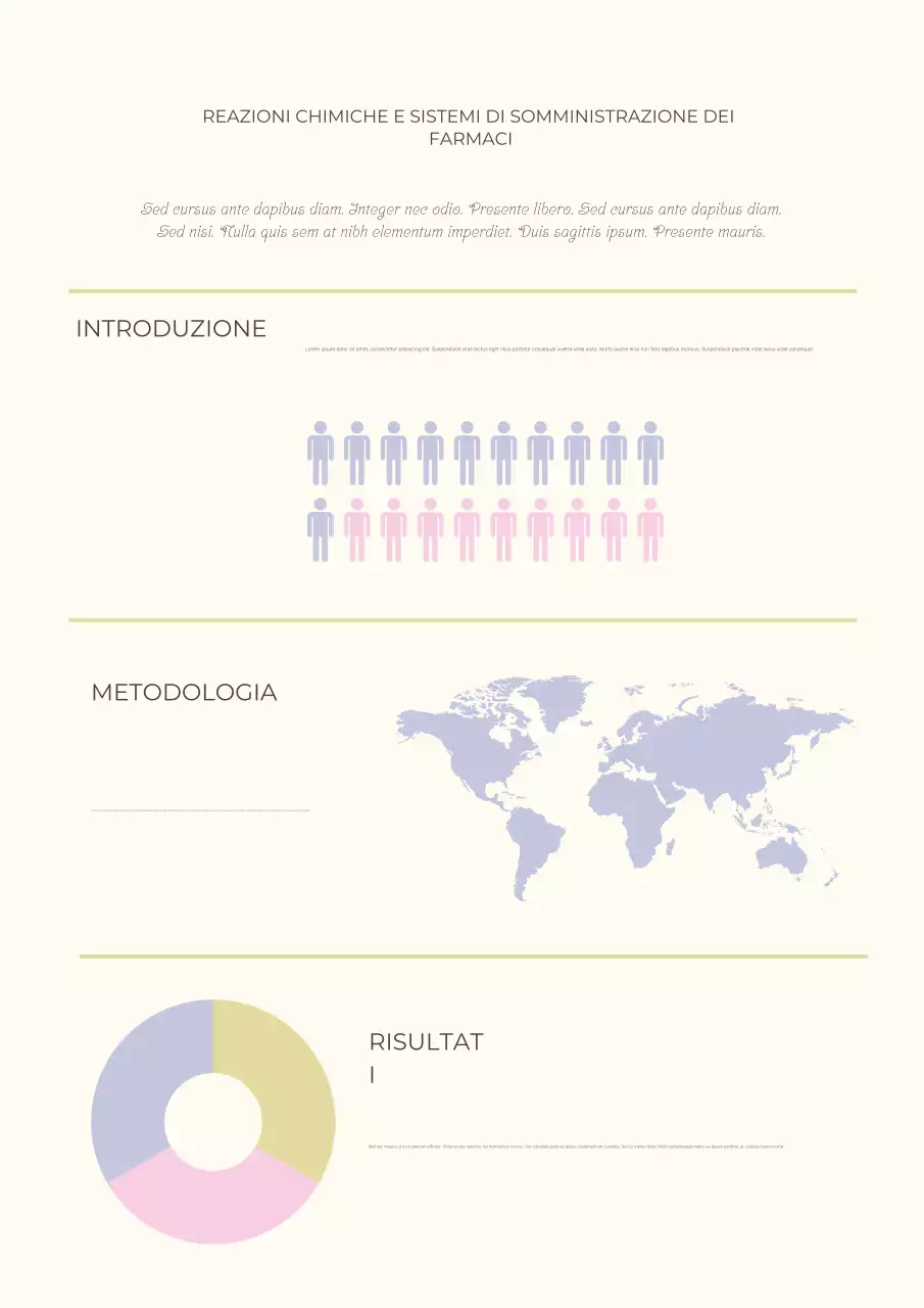 Rapporto sulla chimica moderna Beige