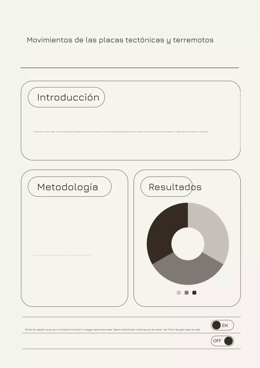 Informe de geología moderna de Beige