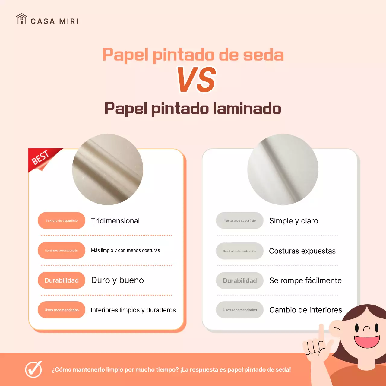 Información comparativa sobre papel pintado minimalista rosa para interiores