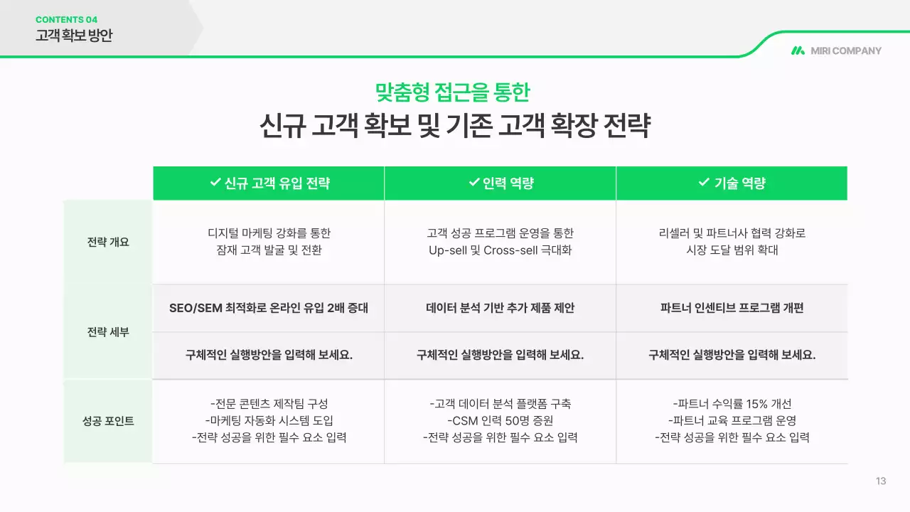 초록 깔끔 사업 계획서 보고서
