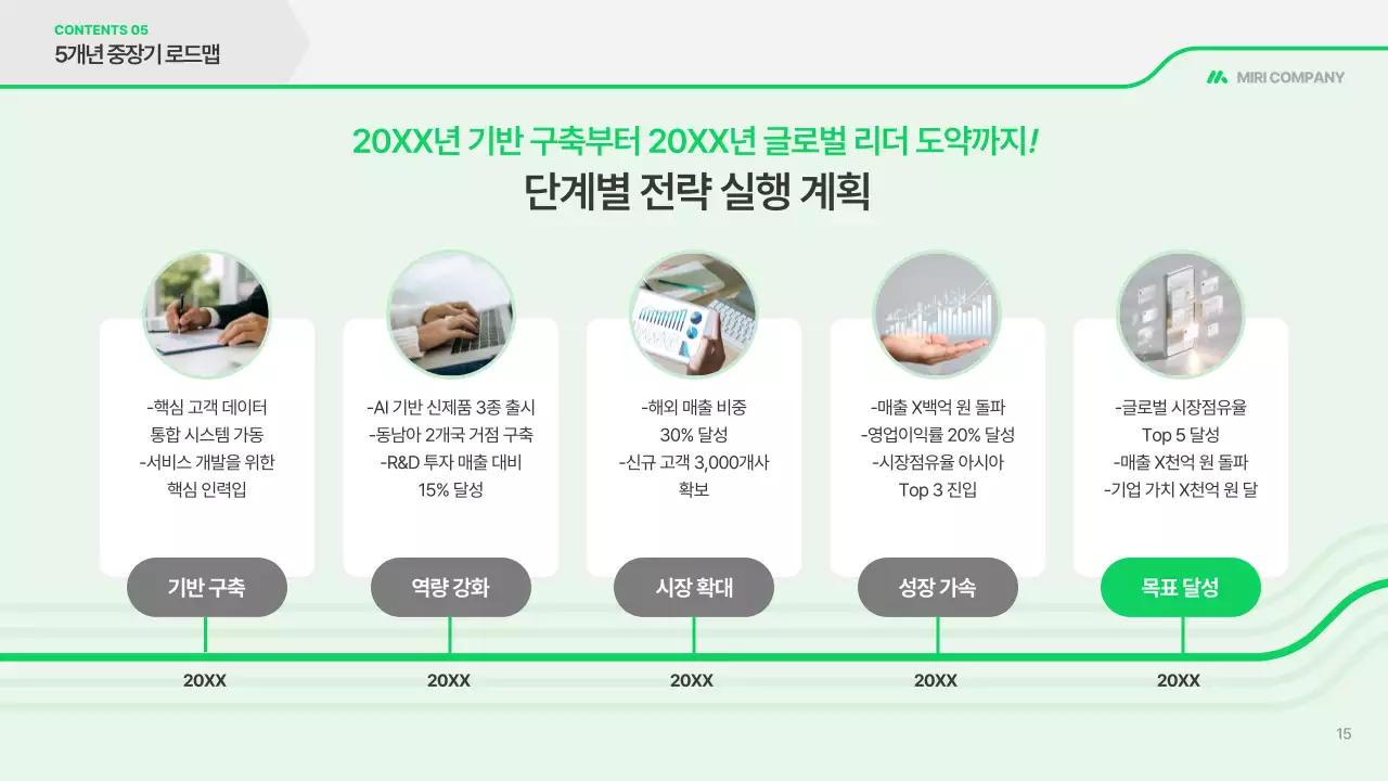 초록 깔끔 사업 계획서 보고서