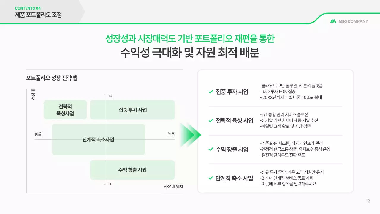 초록 깔끔 사업 계획서 보고서