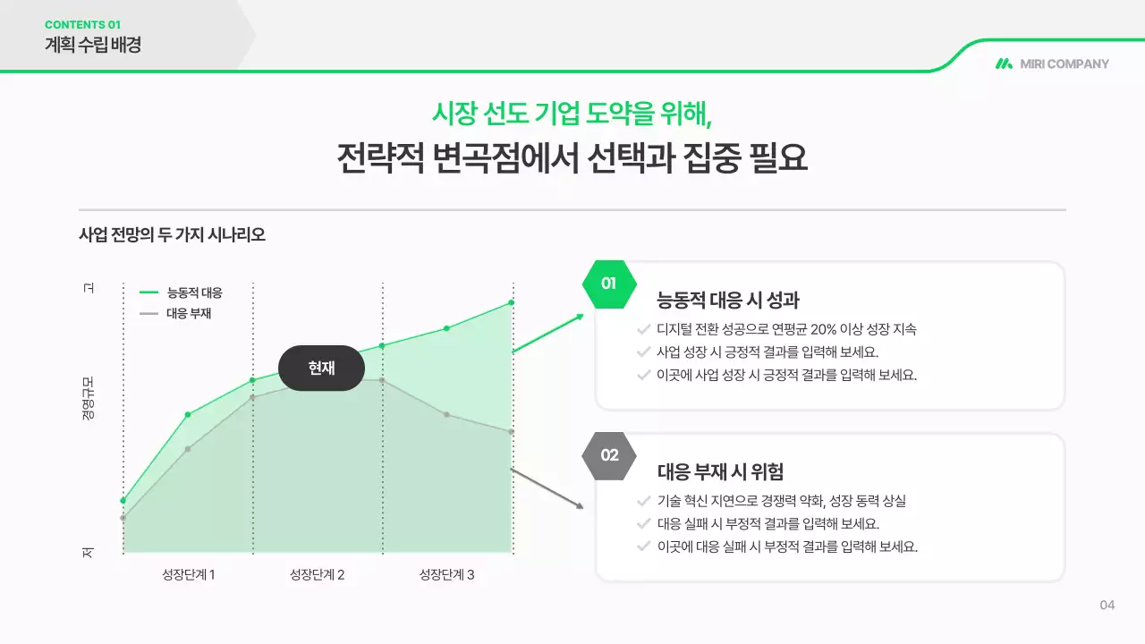 초록 깔끔 사업 계획서 보고서