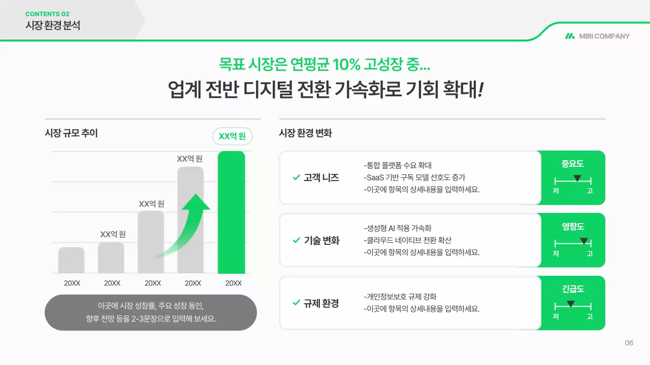 초록 깔끔 사업 계획서 보고서