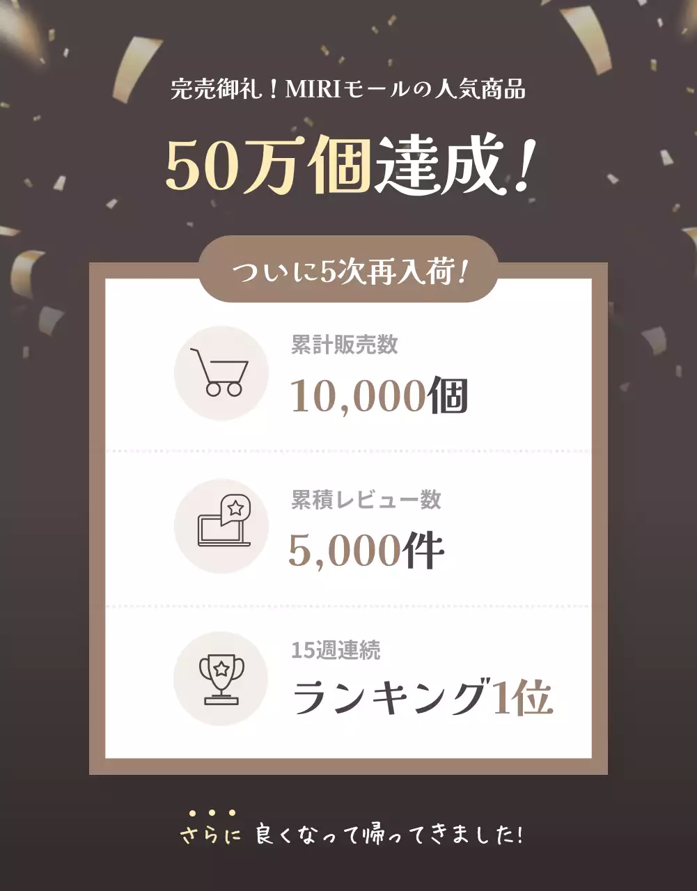 アイボリー シンプル ファッション パンフレット 詳細ページ