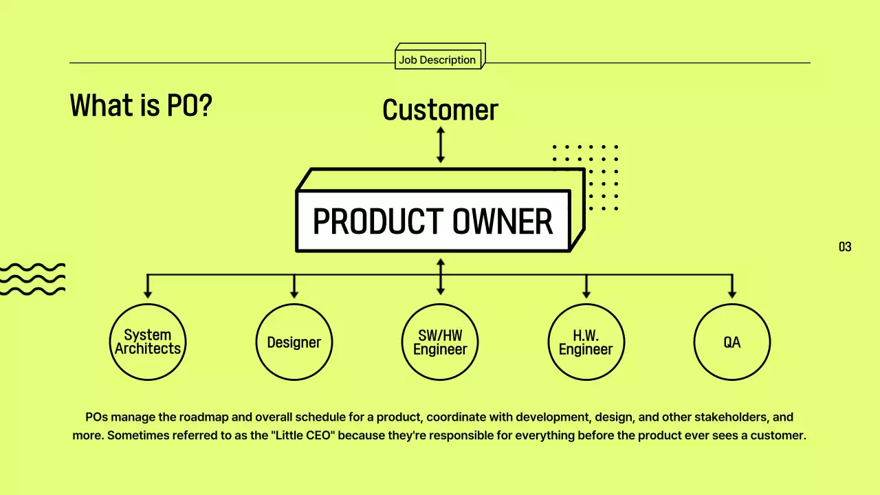 Mint Modern It Career Report Presentation