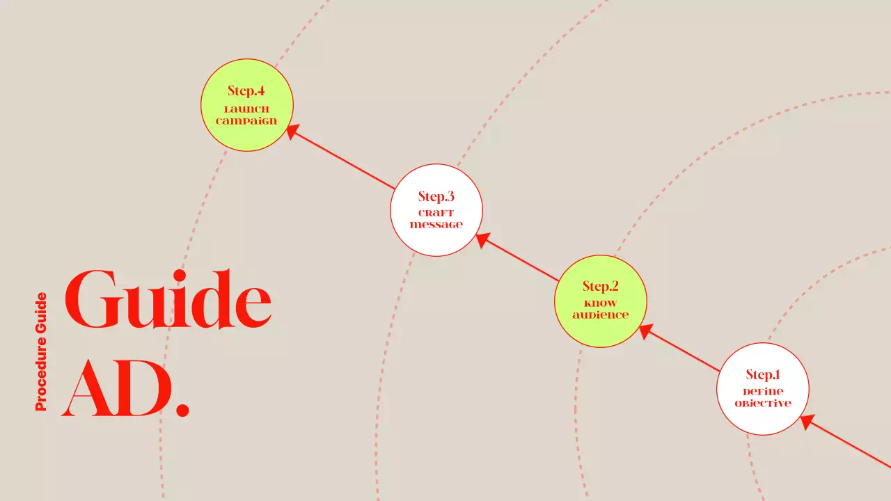 Modern-style business ad in red and lime green