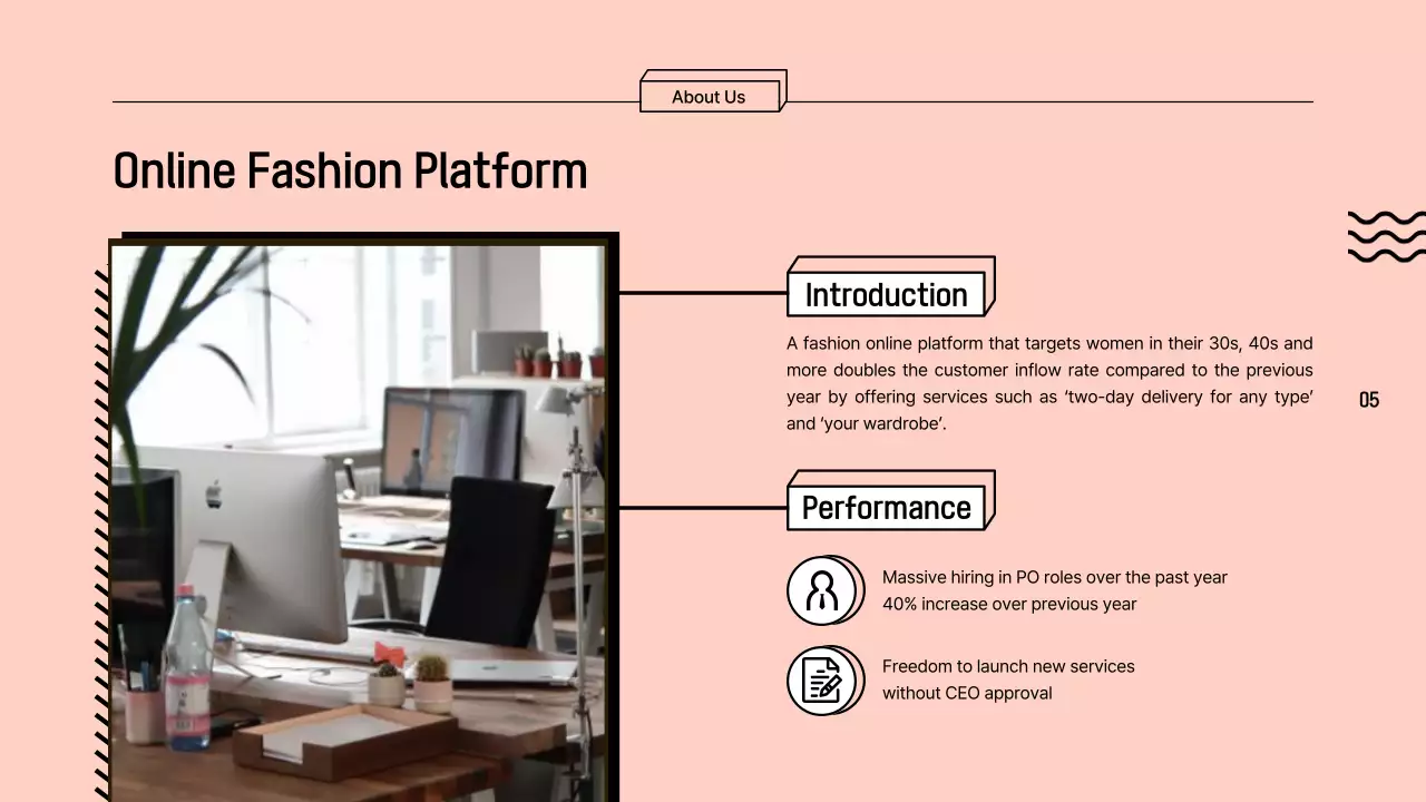 Mint Modern It Career Report Presentation