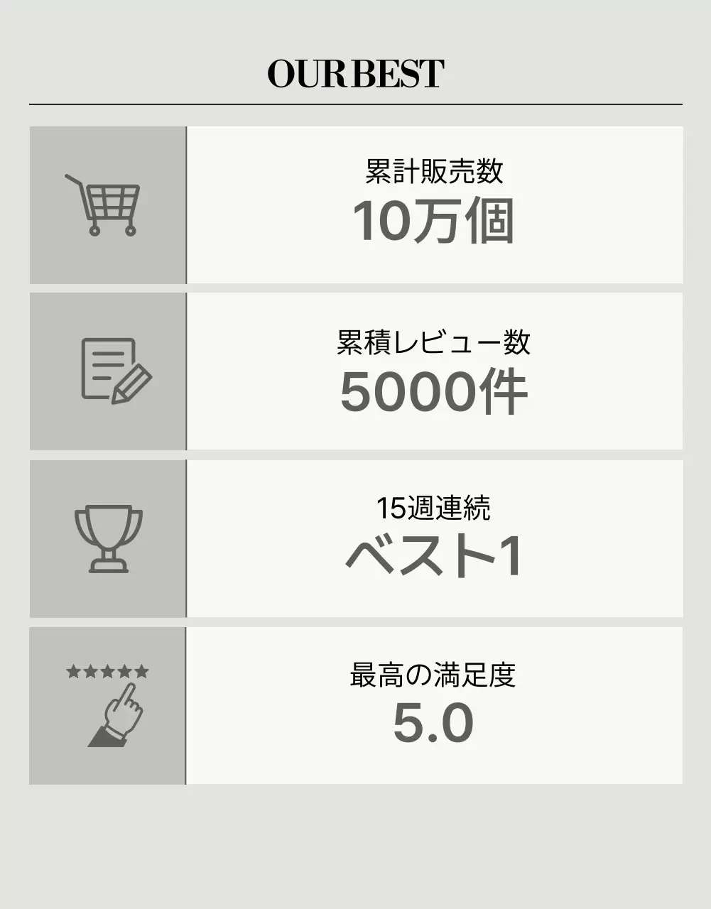 ベージュ モダン ファッション ポスター 詳細ページ