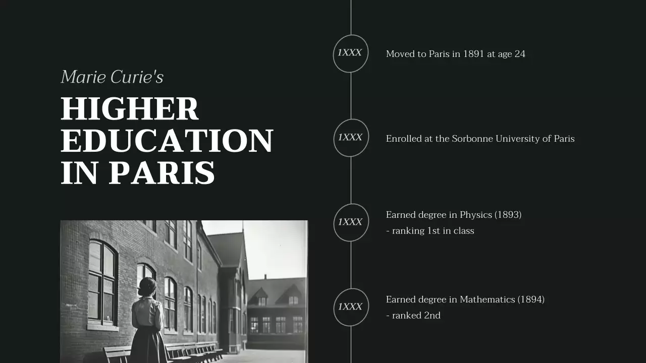 Black Vintage Biography Presentation