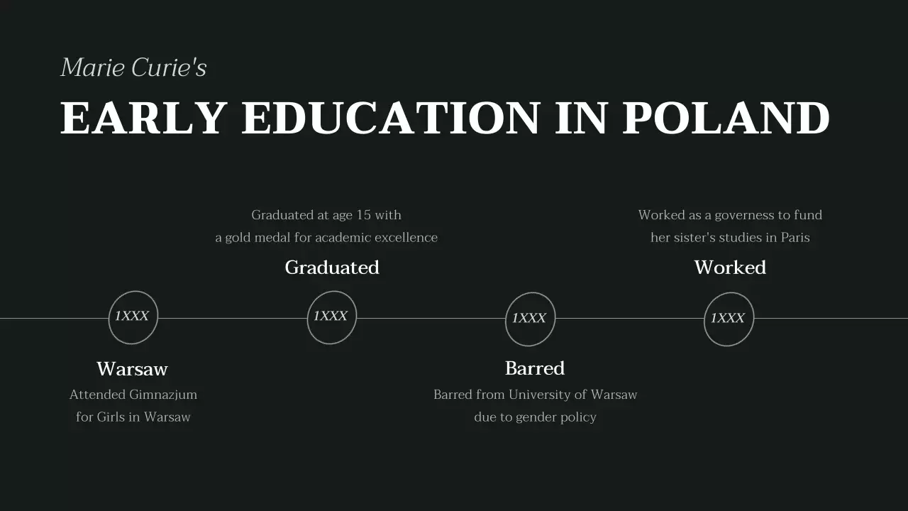 Black Vintage Biography Presentation