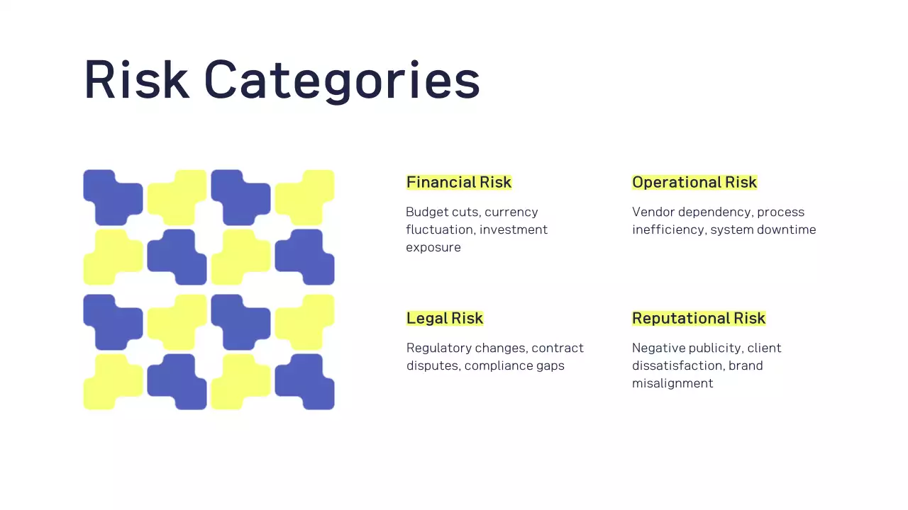 Blue Geometric Compliance Report