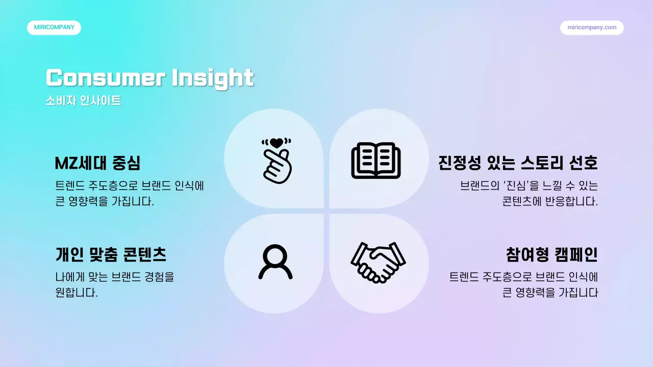 연보라 심플 마케팅 보고