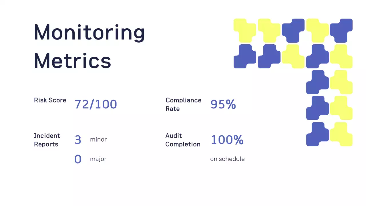 Blue Geometric Compliance Report