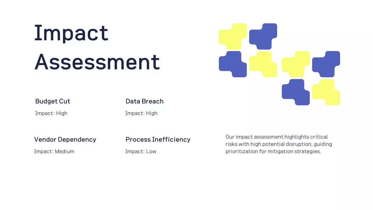 Blue Geometric Compliance Report