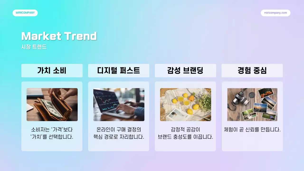 연보라 심플 마케팅 보고