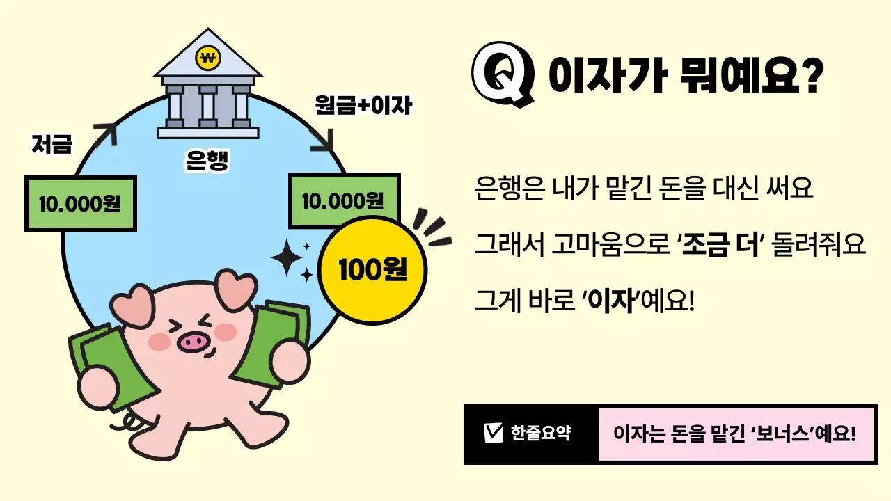 하늘색 아기자기한 경제 교육 자료