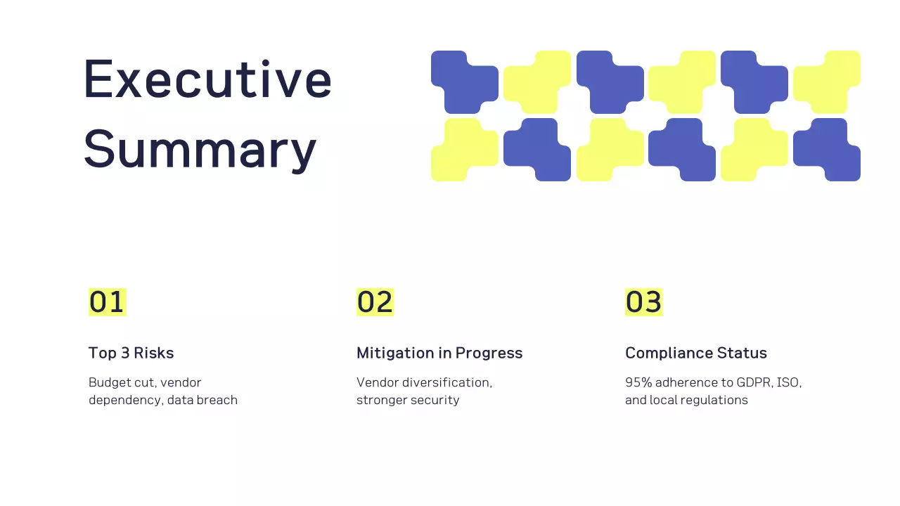 Blue Geometric Compliance Report