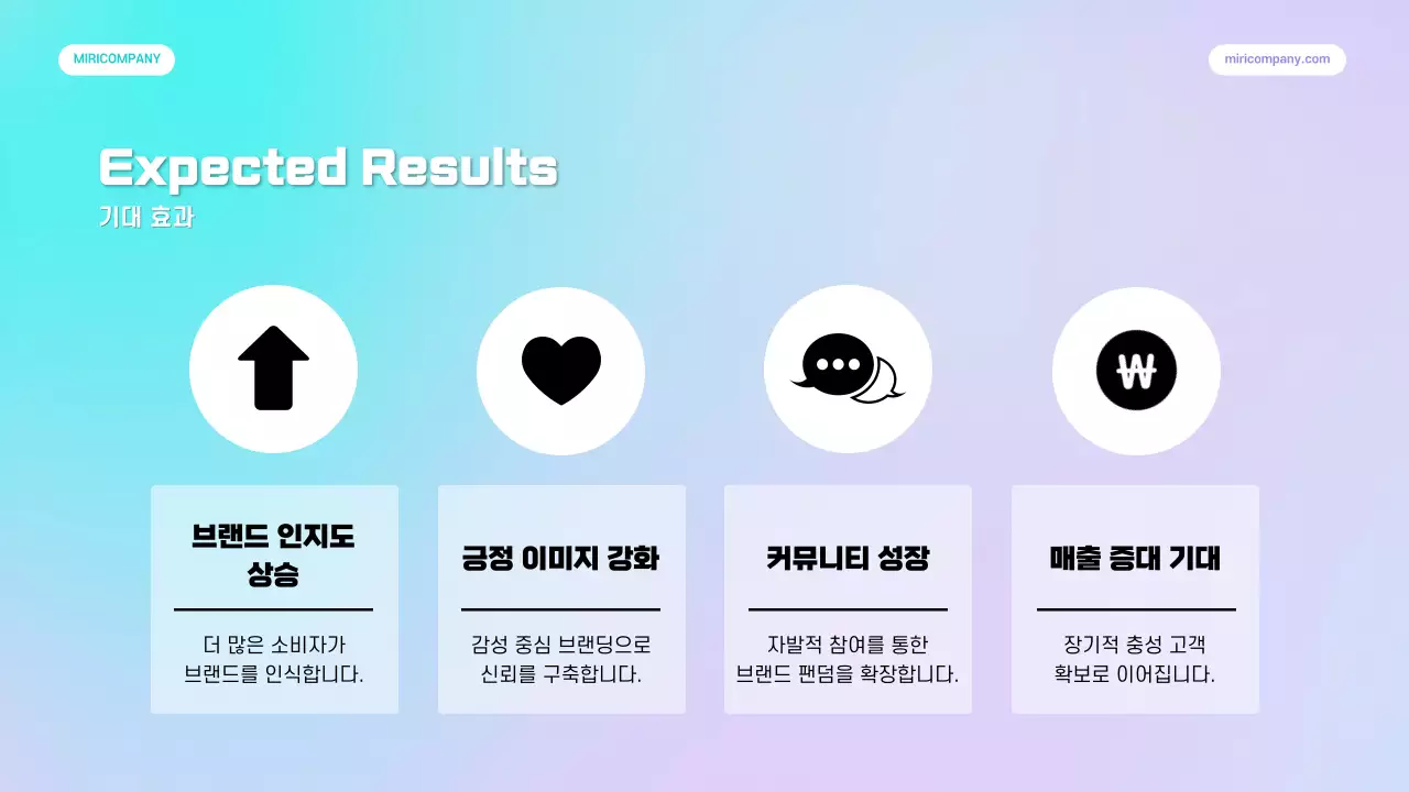 연보라 심플 마케팅 보고