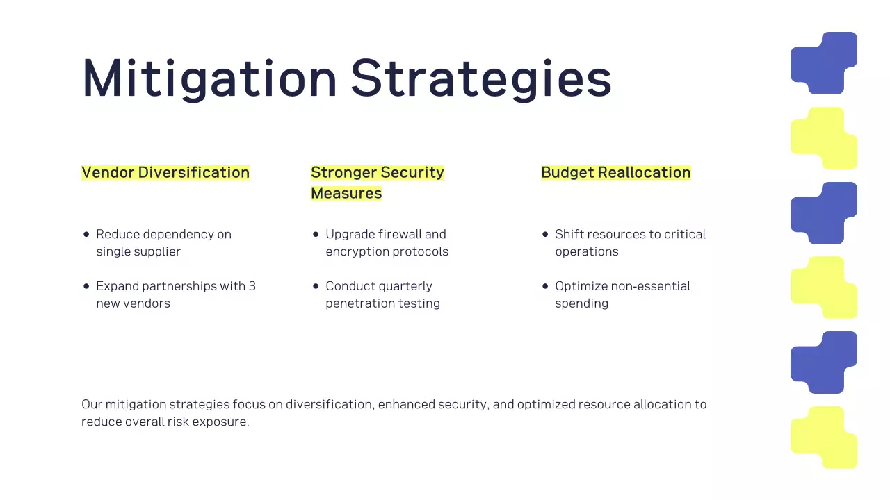 Blue Geometric Compliance Report