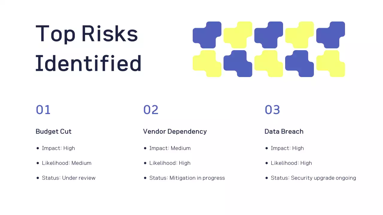 Blue Geometric Compliance Report