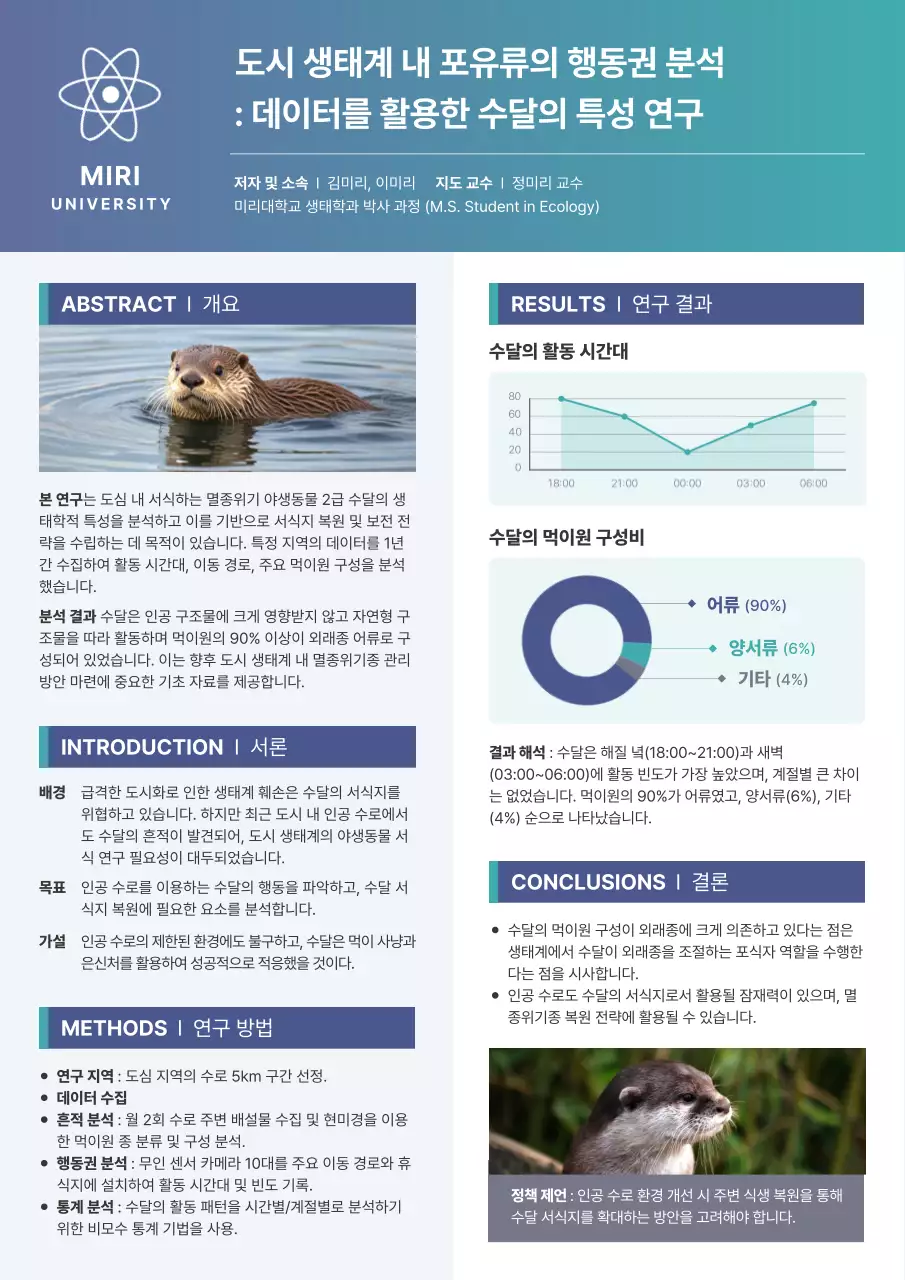 하늘색 깔끔 생태학 연구 보고서