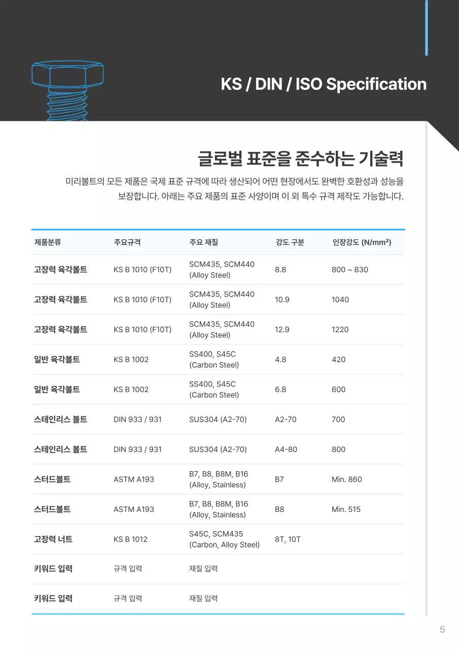 하늘색 모던 산업 카탈로그