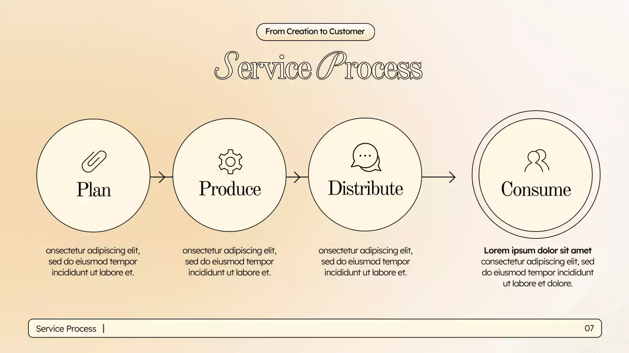 Beige Elegant Marketing Presentation