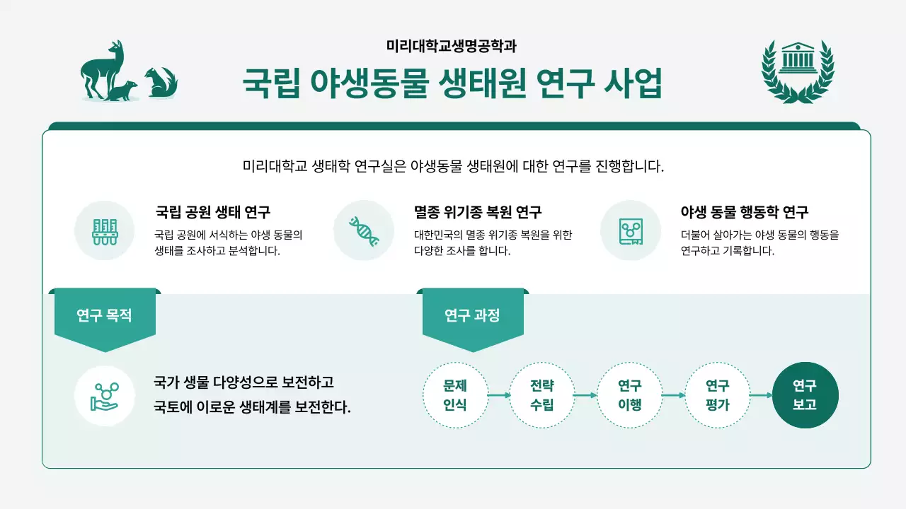 초록 심플 생태 연구 설명