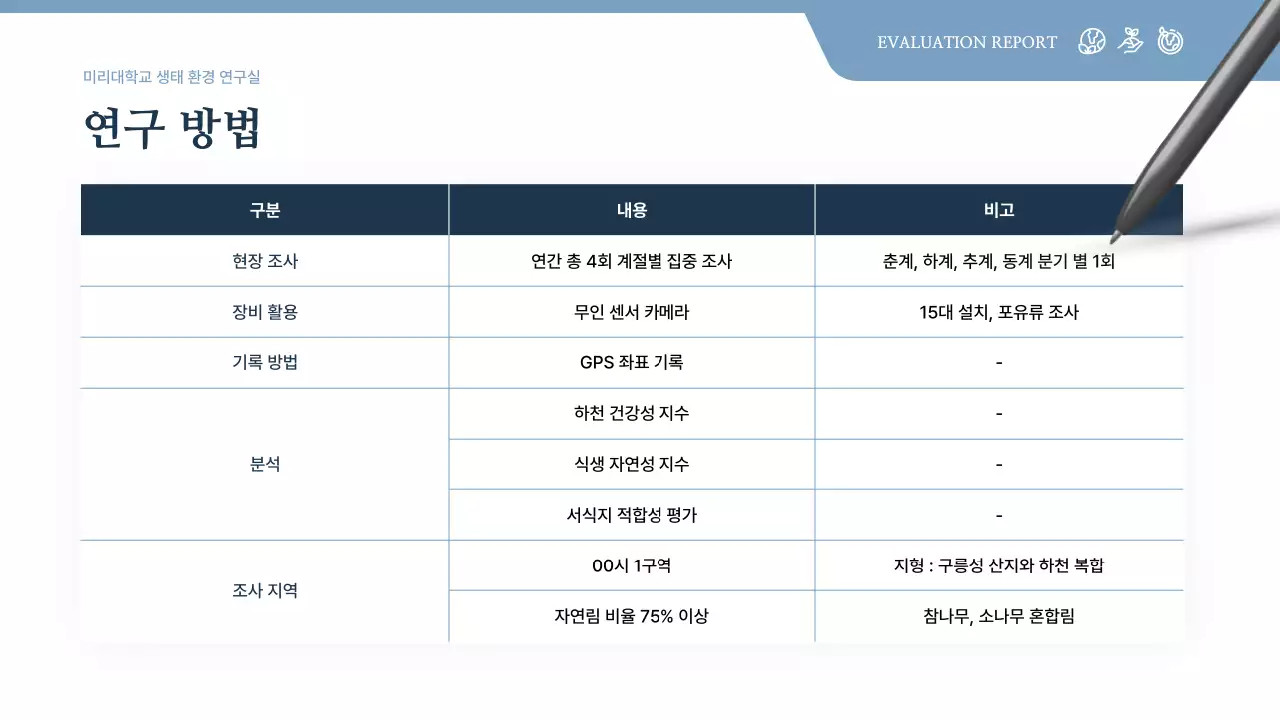 회색 깔끔 환경 보고서