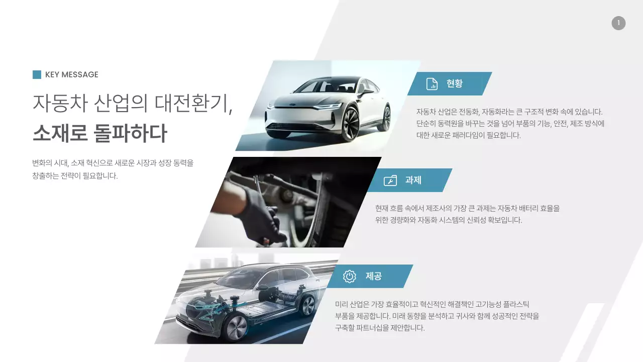 파랑 모던 자동차 부품 시장 동향 분석