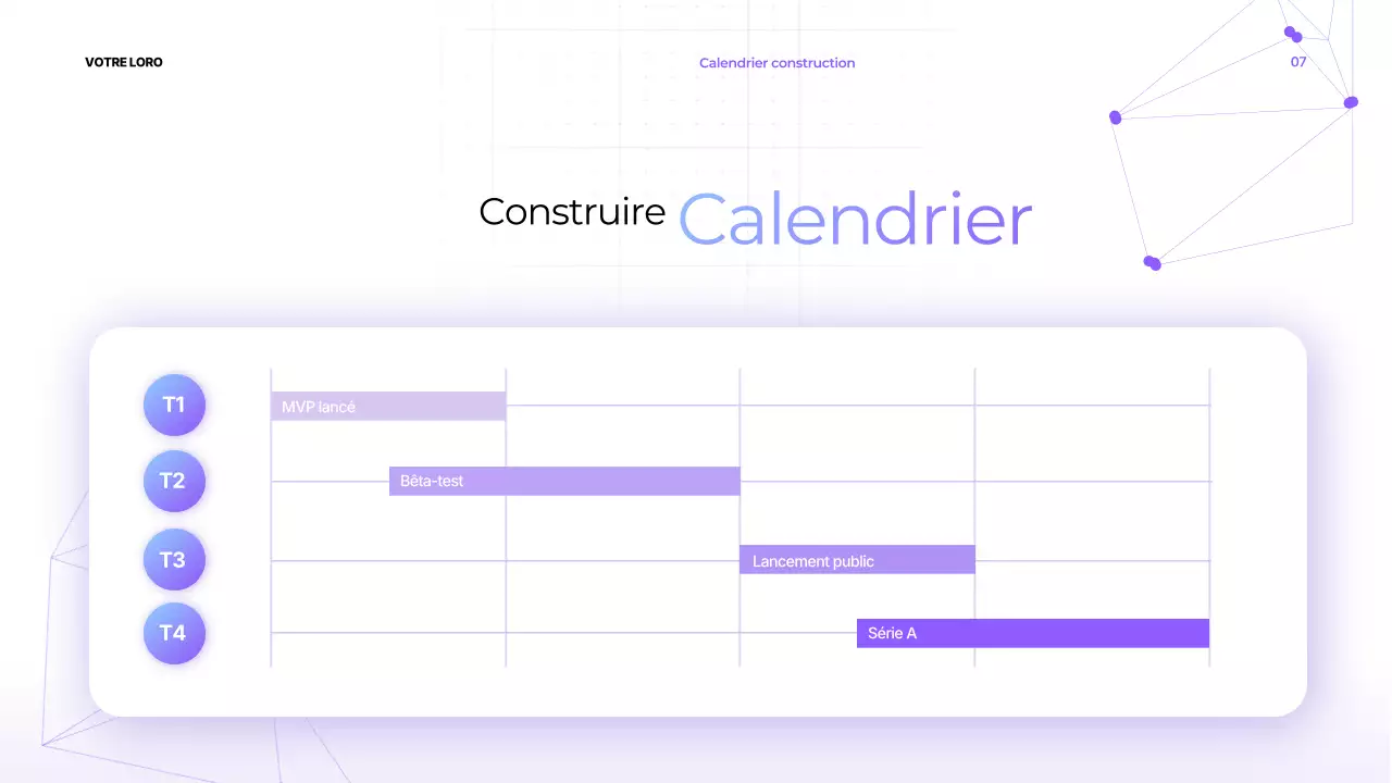 Présentation moderne sur la productivité violette