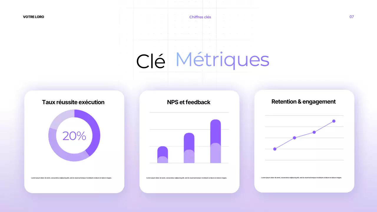Présentation moderne sur la productivité violette