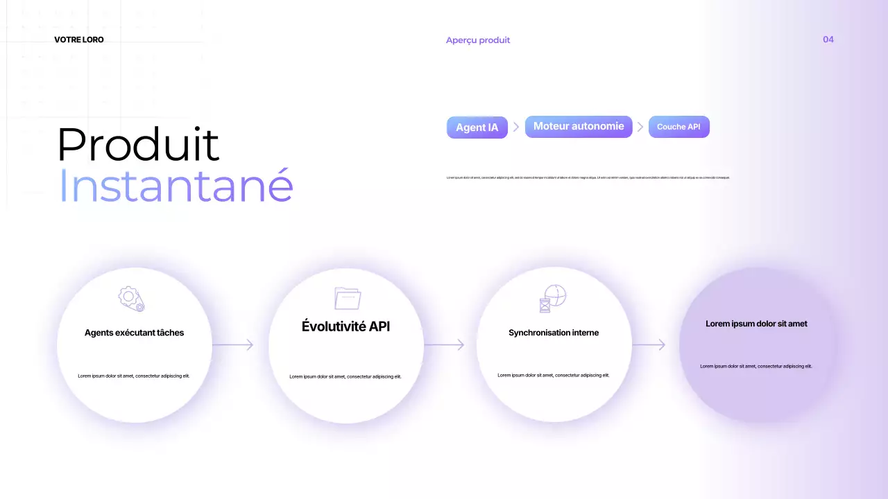 Présentation moderne sur la productivité violette