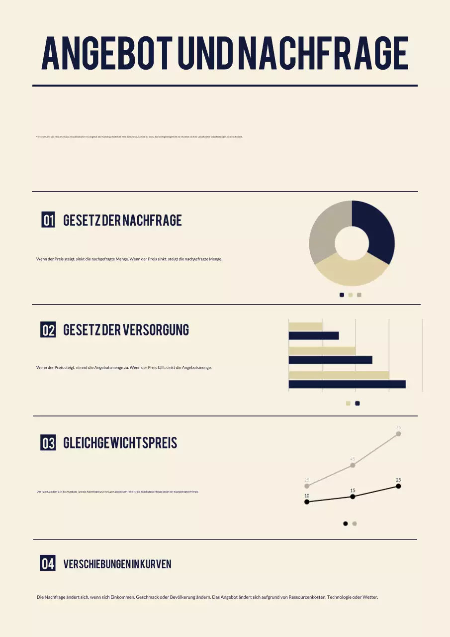 Beige Modern Economics Guide