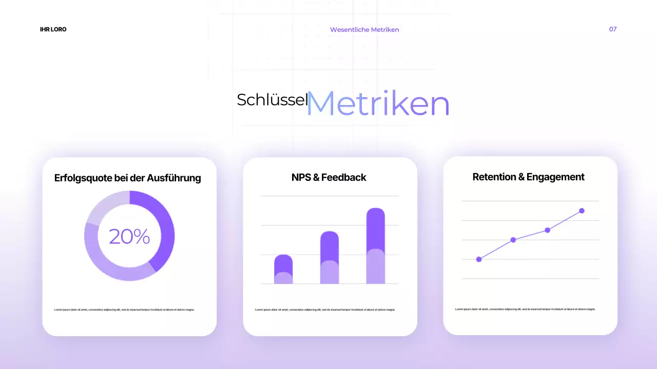 Lila Präsentation zur modernen Produktivität
