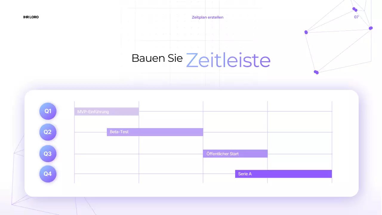 Lila Präsentation zur modernen Produktivität